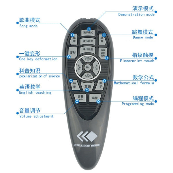2.4G Remote Control Deformation Robot  Intelligent Programming  Song Mode English Teaching  Children's Toys Christmas Gift