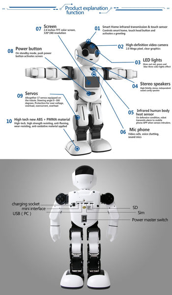 High Technology Smart Innovative Robot