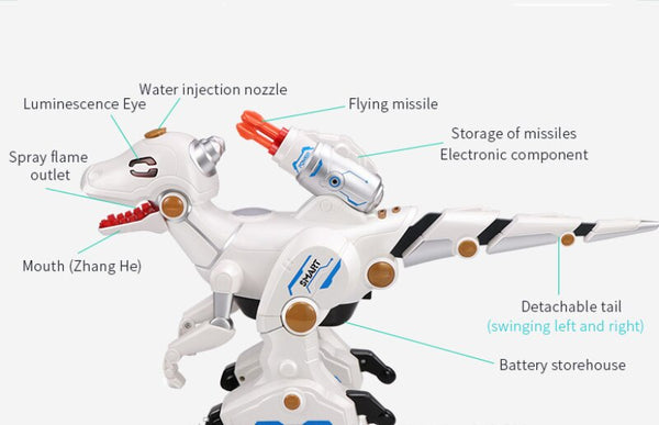 Robot Dinosaur Toy with RC Simulation Spray Flame